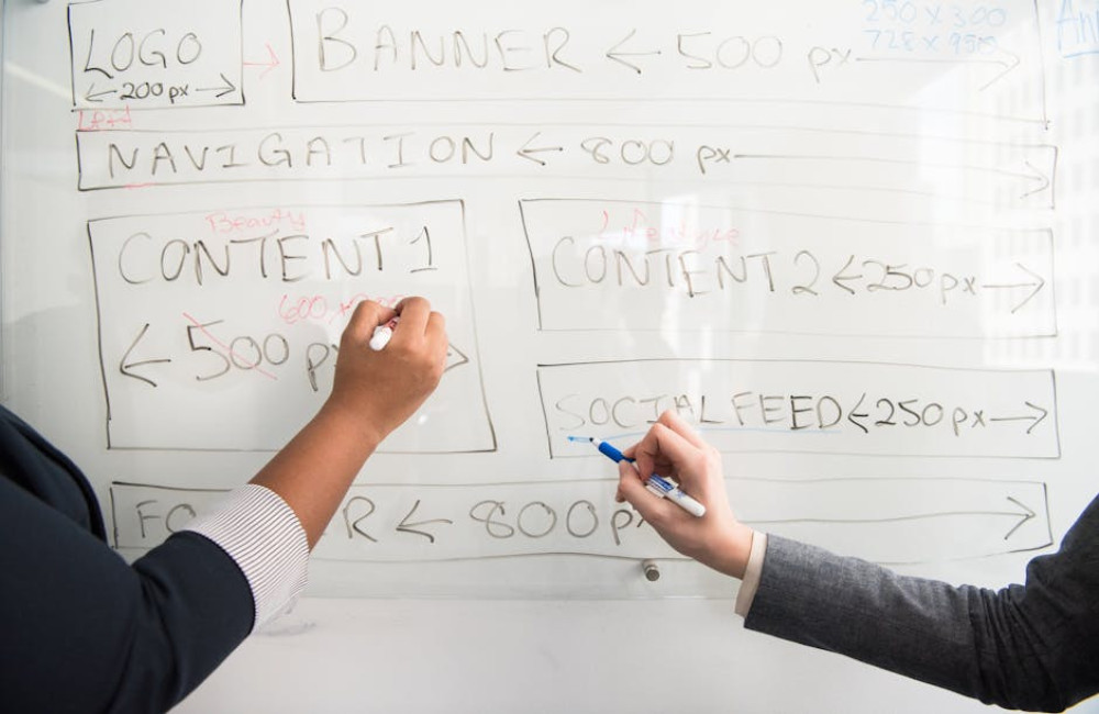 Hoe stel je een succesvolle online marketing strategie op?